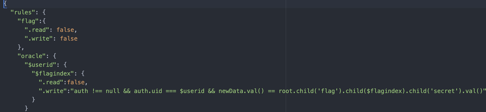 The rules.json file. Nobody is allowed to read or write to the flag endpoint, but authenticated users are allowed to write to the oracle endpoint but not allowed to read it.