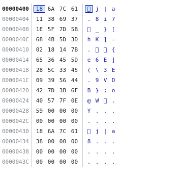 A screenshot of just the memory inspector panel, after having input "picoC". It nearly matches the reference, but not quite.